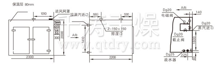 熱風循環(huán)烘箱結構示意圖